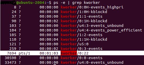 Figure 4. The list of “kworker*” processes on an infected machine; the highlighted process is the analysed loader
