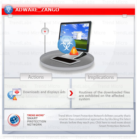 Adware Malware And Spyware. This adware arrives as an