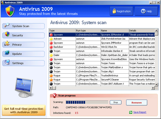図3. 「Antivirus 2009」のウイルス検出画面