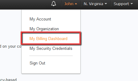 Budget Billing Dashboard