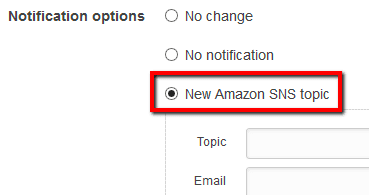 New Amazon SNS topic