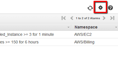 Open the CloudWatch dashboard Show/Hide Columns dialog box by clicking the configuration icon