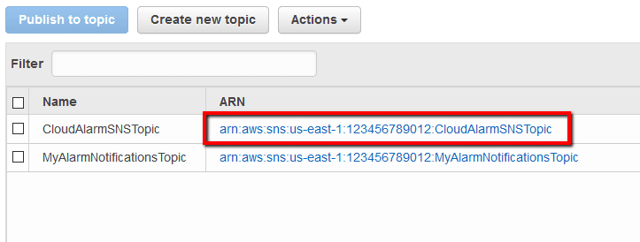 Open the newly created SNS topic configuration page by clicking on its Amazon Resource Name