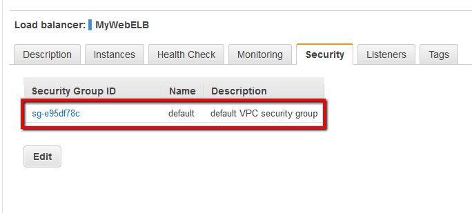 The default associated security group is the VPC security group