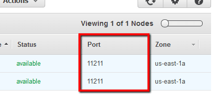 Redis cluster cache nodes, listed in the Nodes tab, in Port column
