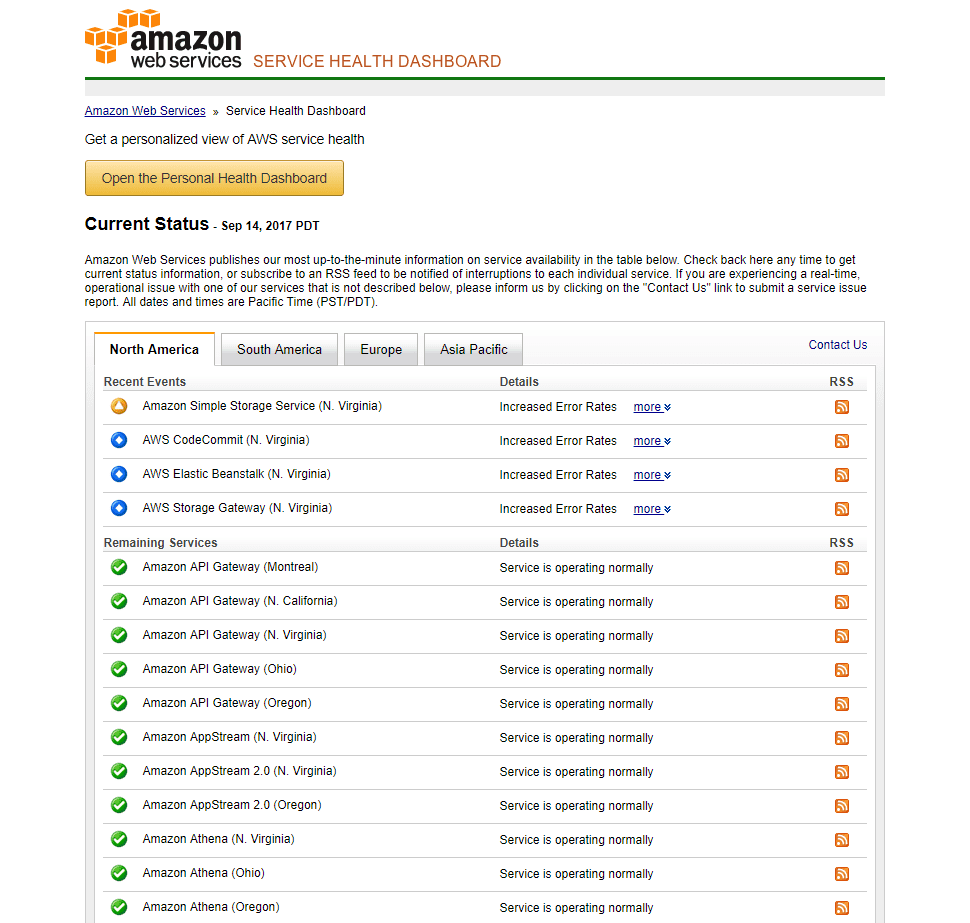 AWS Service Health Dashboard