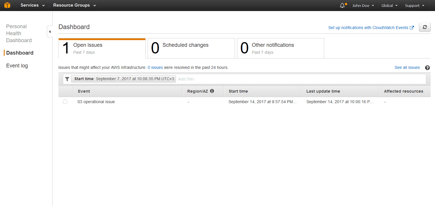 AWS Personal Health Dashboard (PHD)