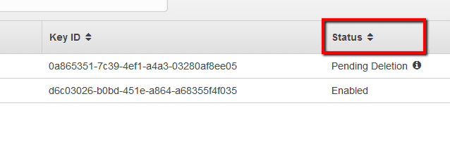 If the current status is Pending Deletion, the key is scheduled for deletion