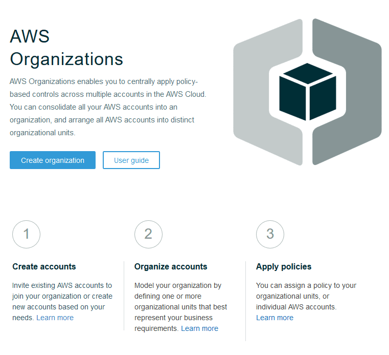 Organizations