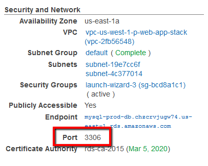 Security and Network Port number