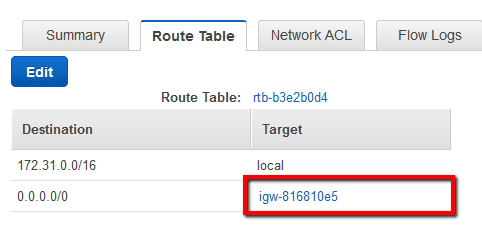 Select the subnet listed on the page and click the Route Table tab from the dashboard bottom panel
