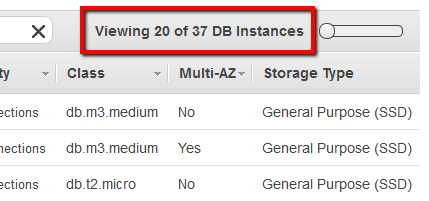 total number of RDS instances