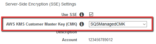 Sqs Encrypted With Kms Customer Master Keys Trend Micro