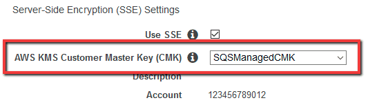 SQS AWS Master Key