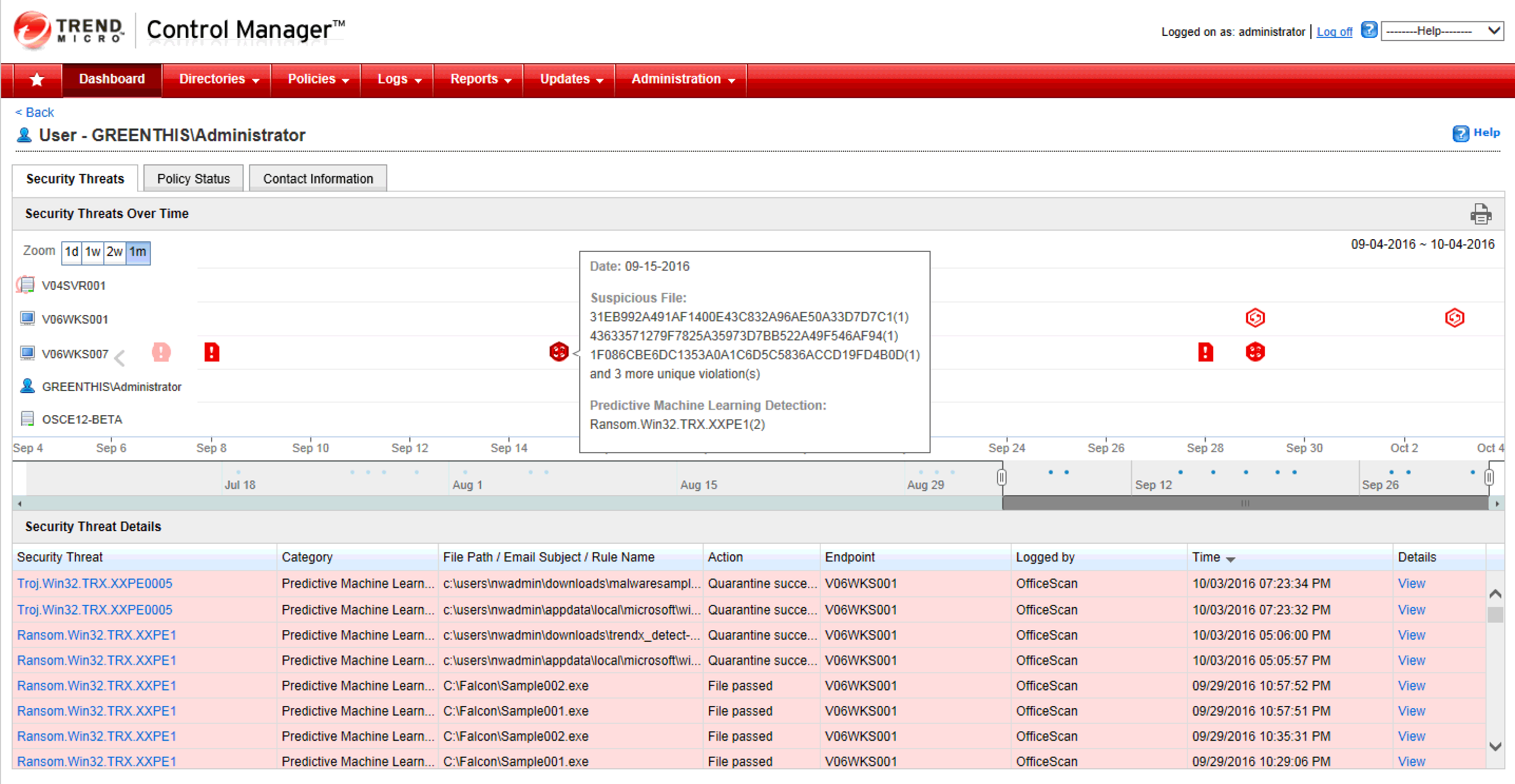 Data Protection Endpoint and Gateway Suites