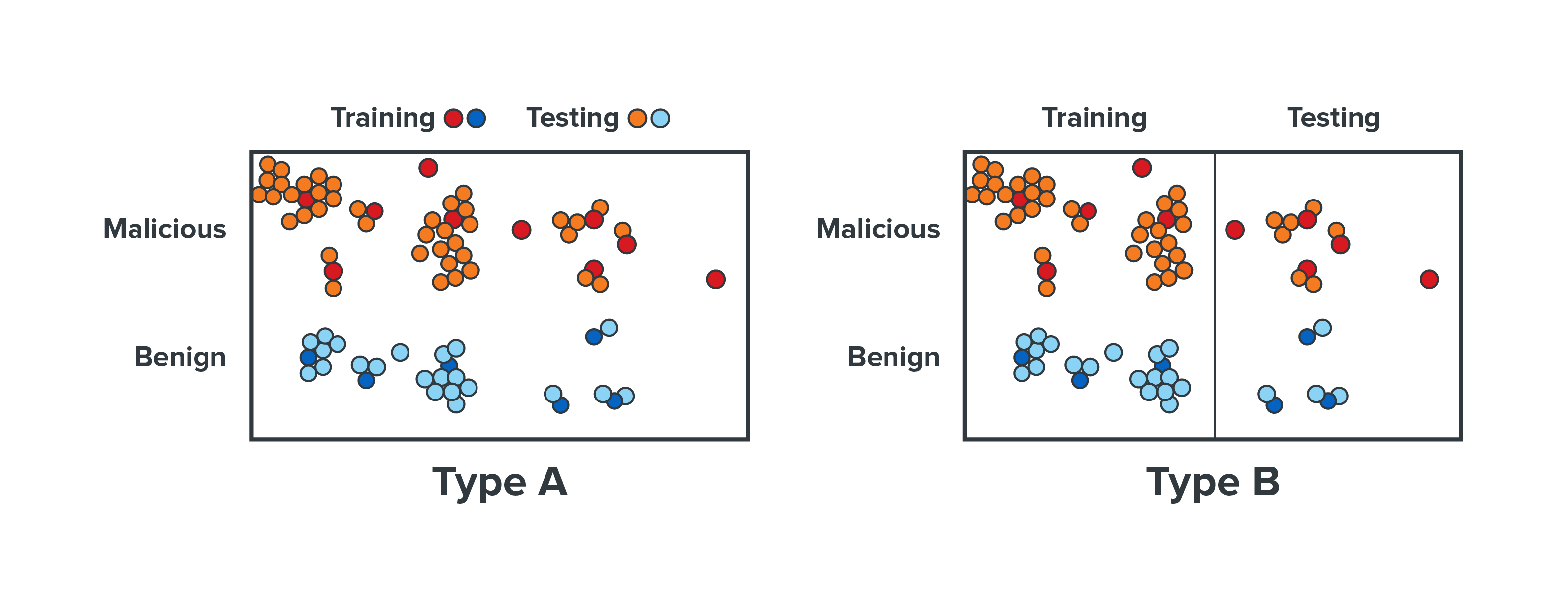 Figure-1-01