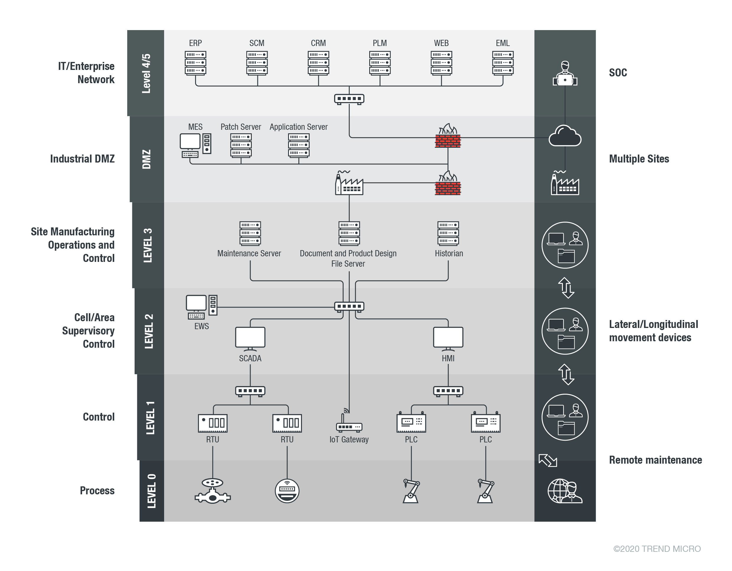 Diagram-01a