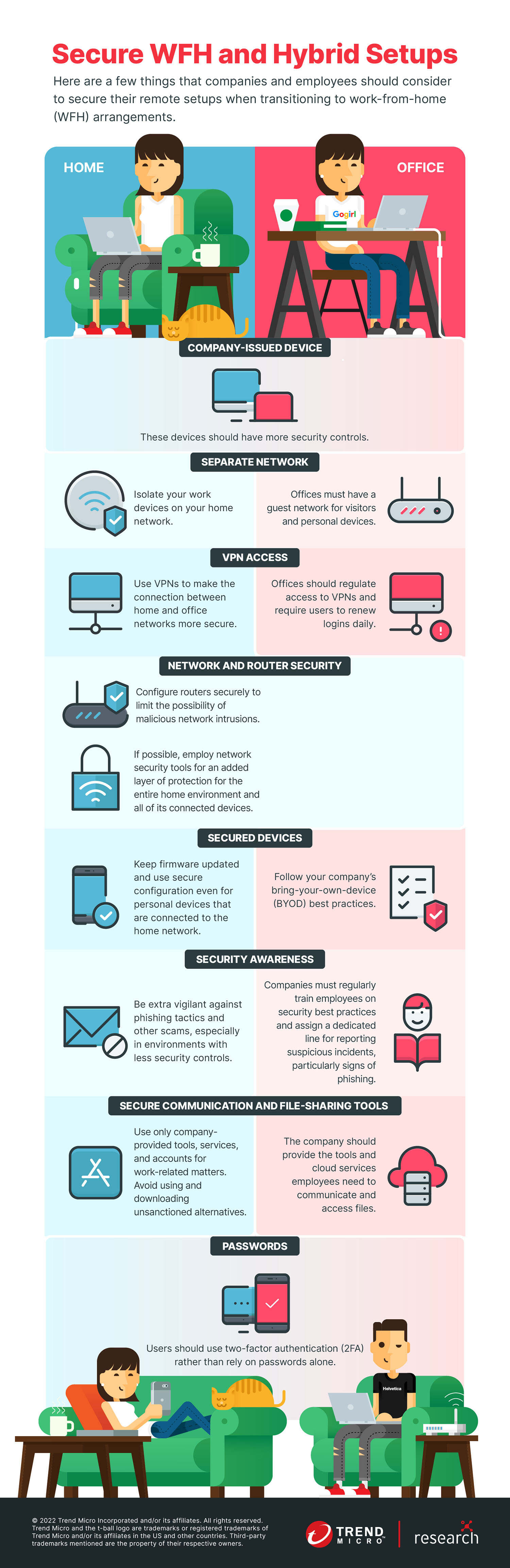 infographic