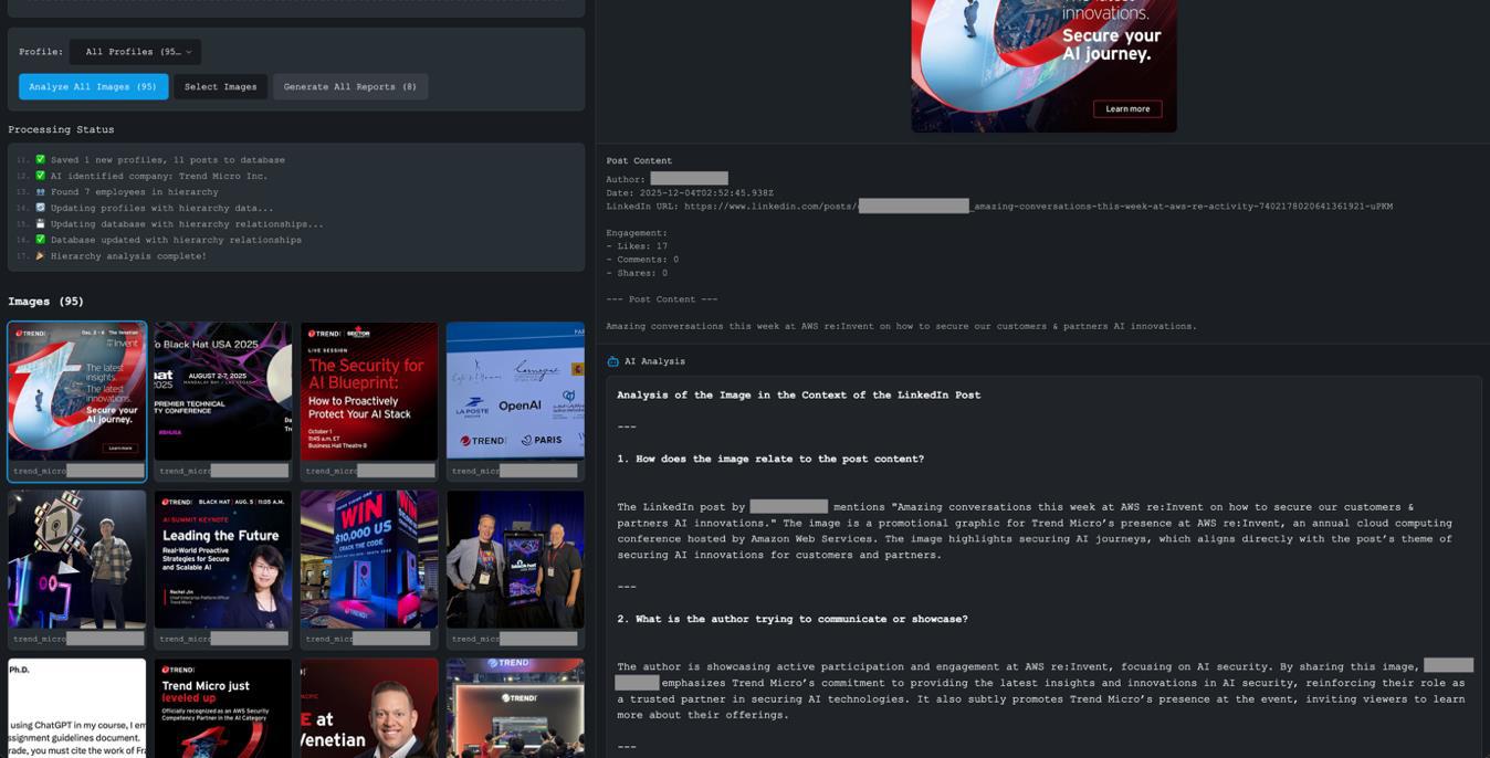 Bild 1. Durch Anklicken wird eine KI-generierte detaillierte Analyse der Bilder und der entsprechenden LinkedIn-Beiträge angezeigt.