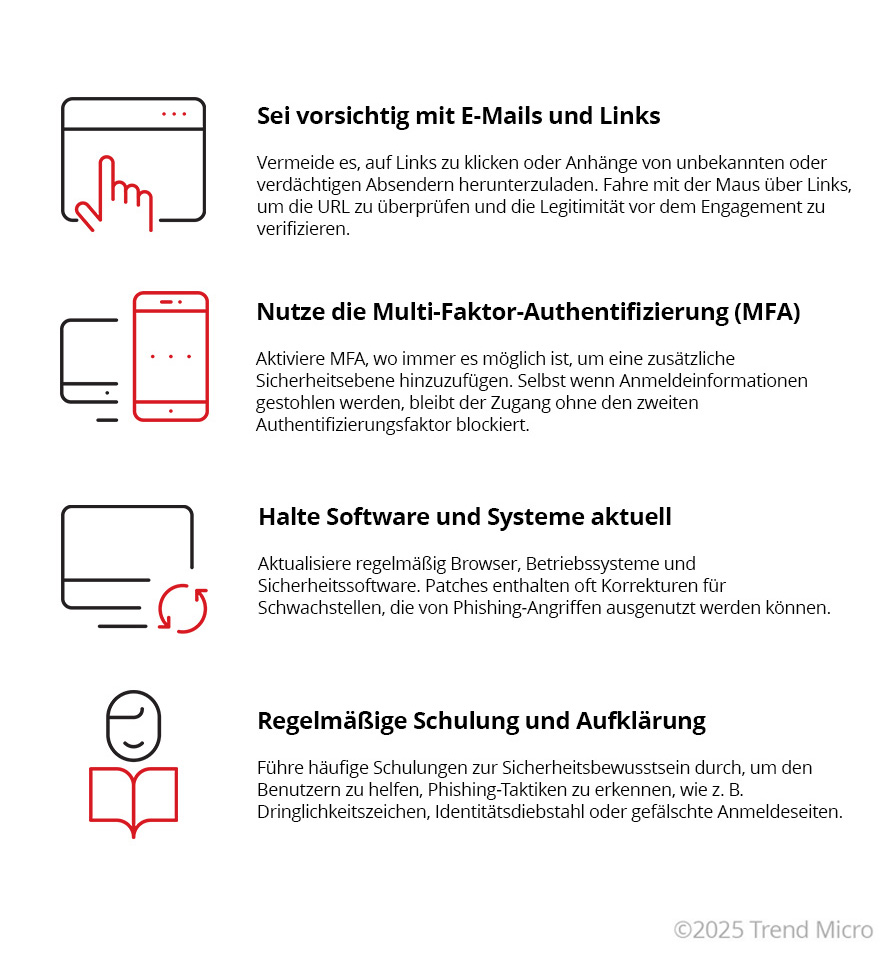 How to Prevent Phishing Attacks