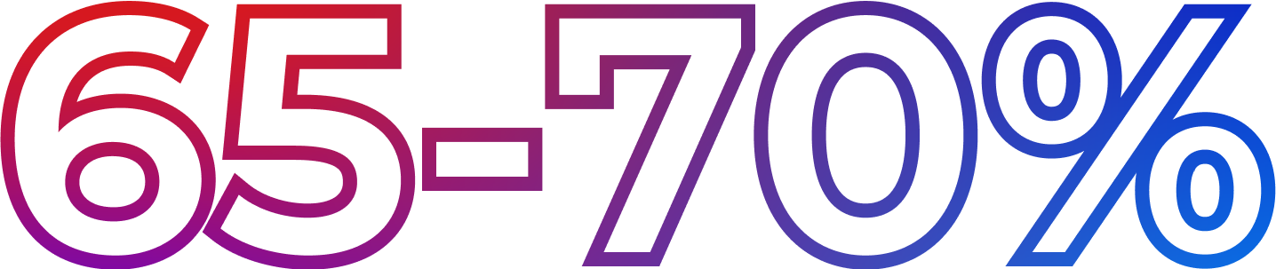 65-70%