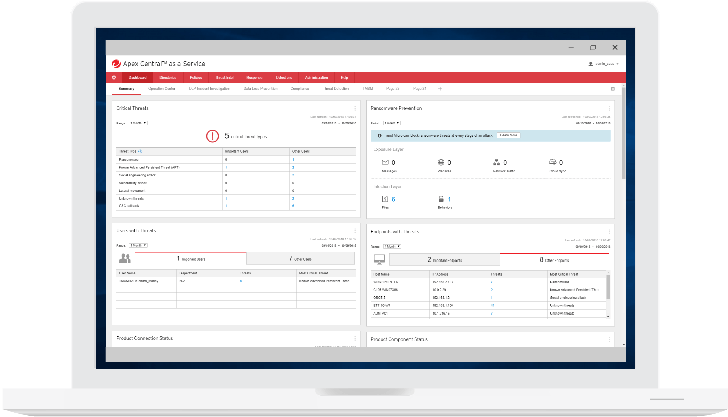 Cyber Security Software Dashboard