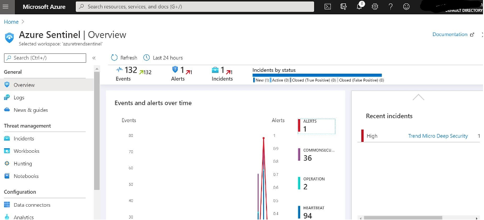 Protect Cloud Workloads