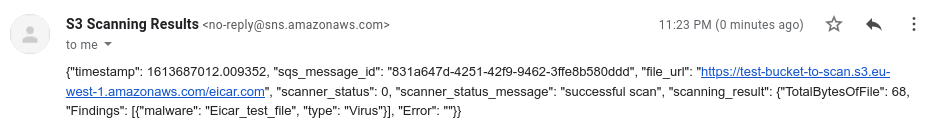 S3 Scanning Results