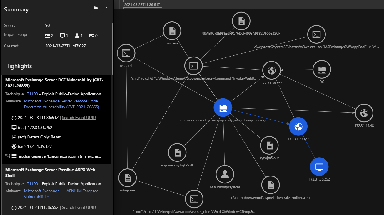 Microsoft Exchange Server RCE Vulnerability (CVE-2021-26855 + CVE-2021-27065)