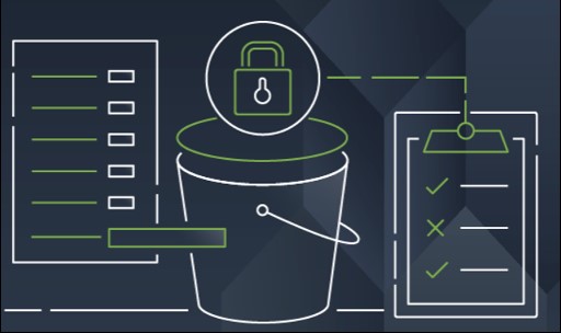 s3.aws.com/content.