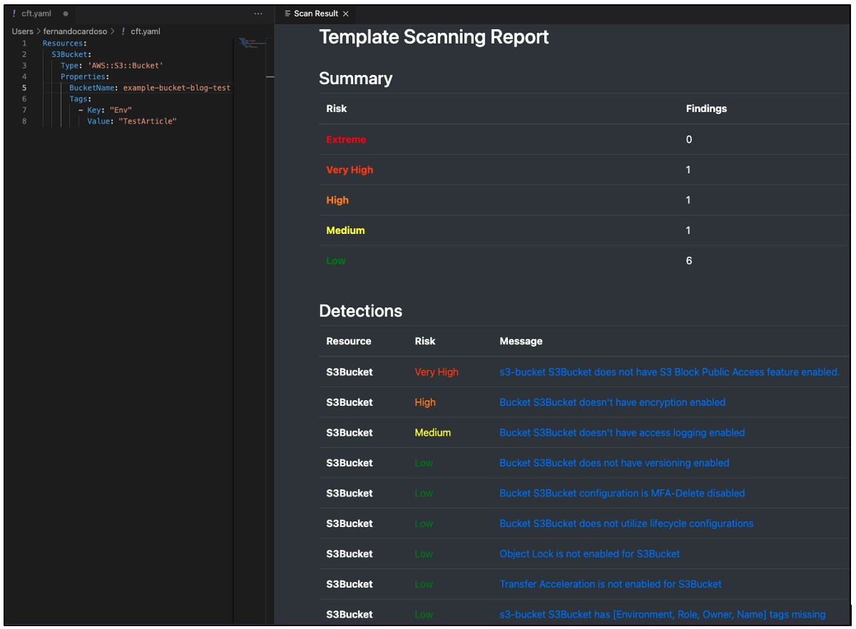 Improve Amazon (AWS) 3 Buckets Security