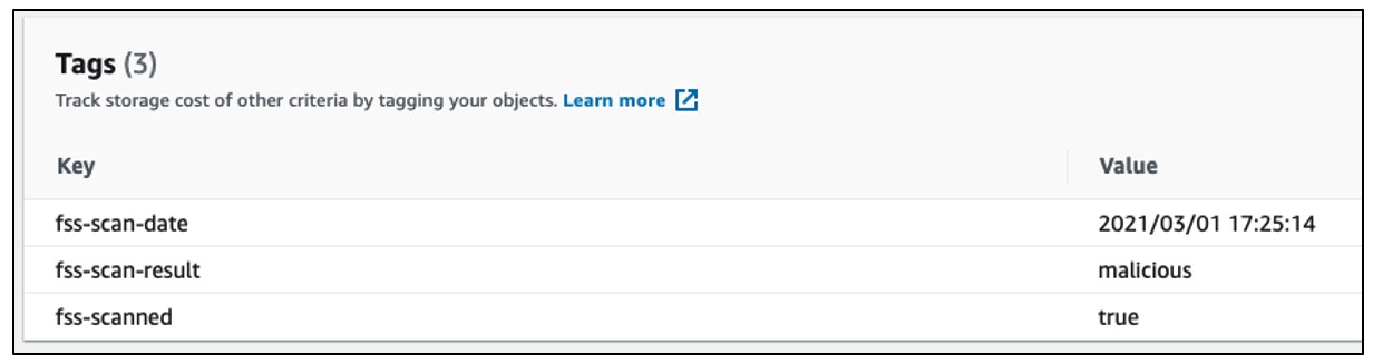 Improve Amazon (AWS) 3 Buckets Security