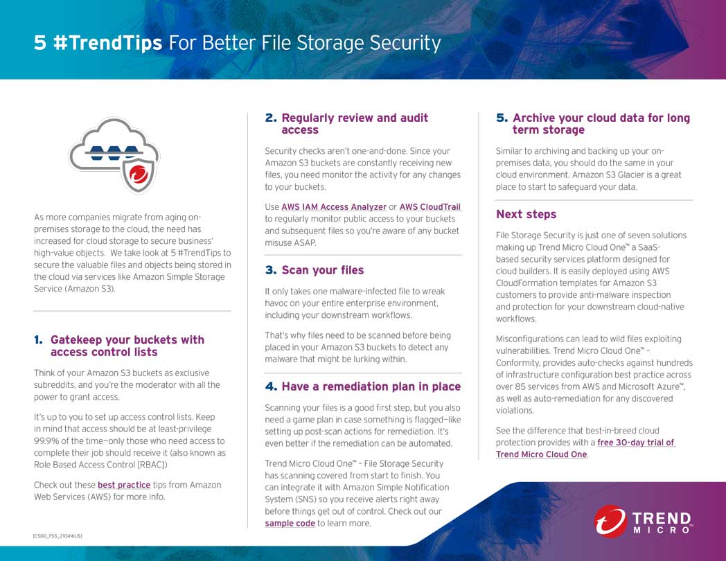 5 #TrendTips For Better File Storage Security
