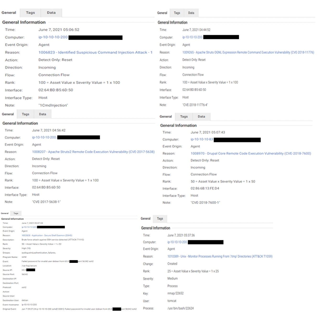 Detections found with Network Security