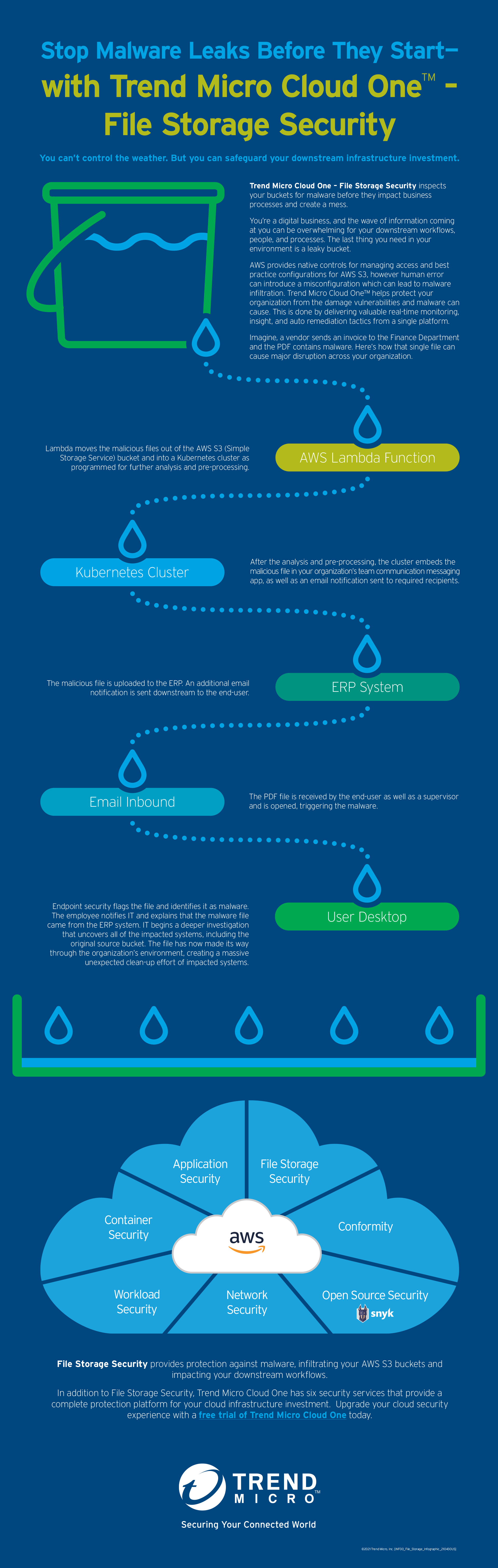 file-storage-infographic