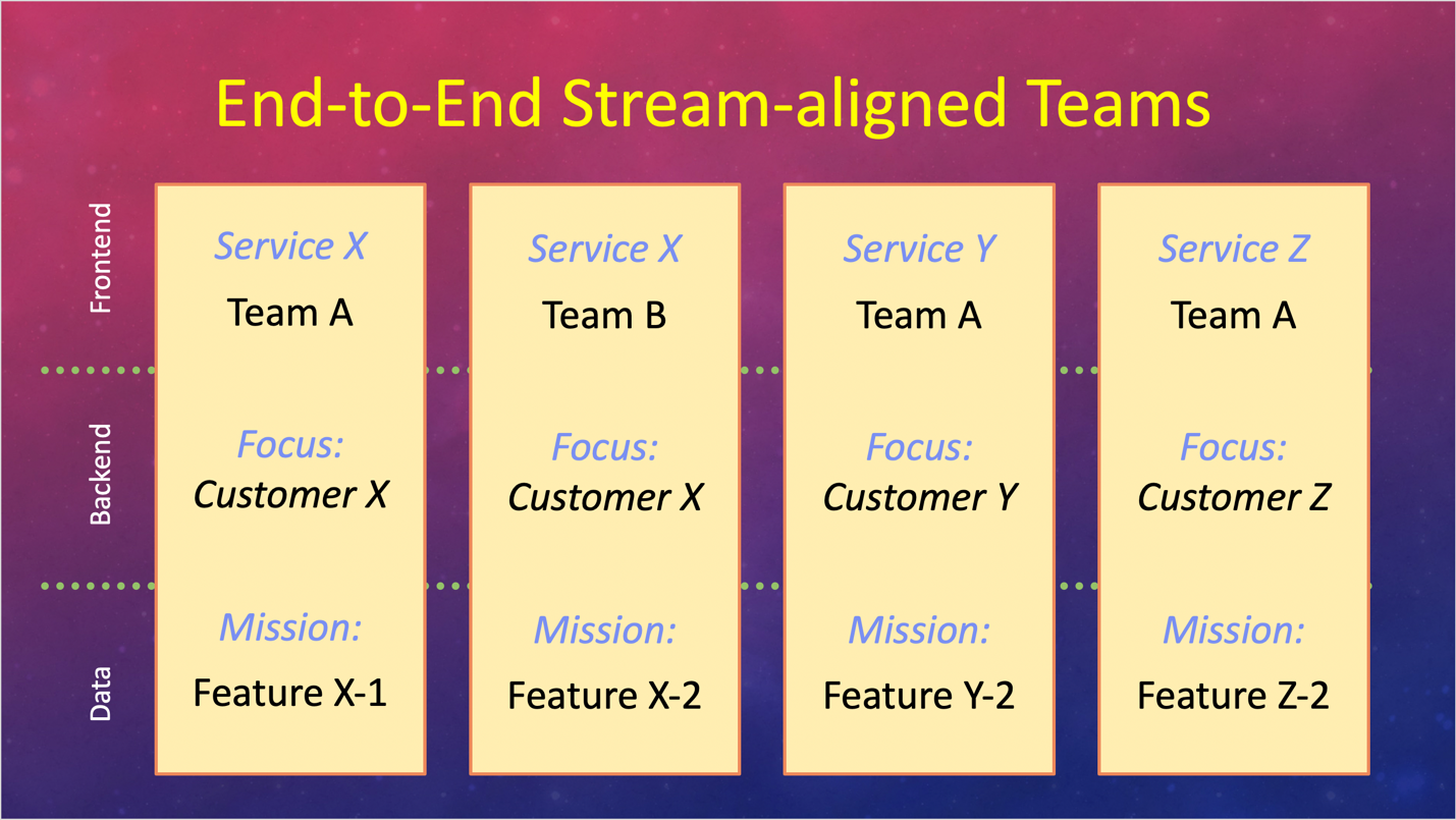 micro-frontend-framework-guide-4