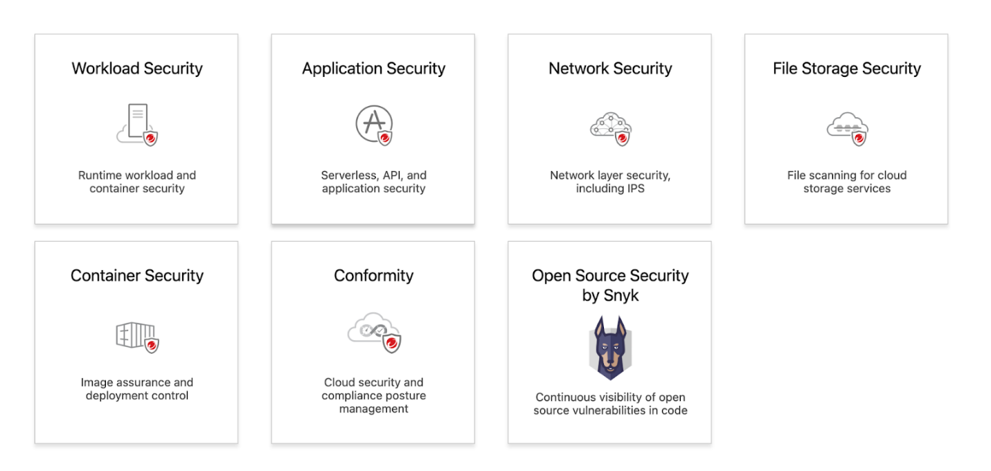 trend-micro-cloud-one-dashboard