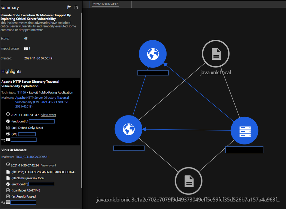 trend-micro-vision-one-workbench