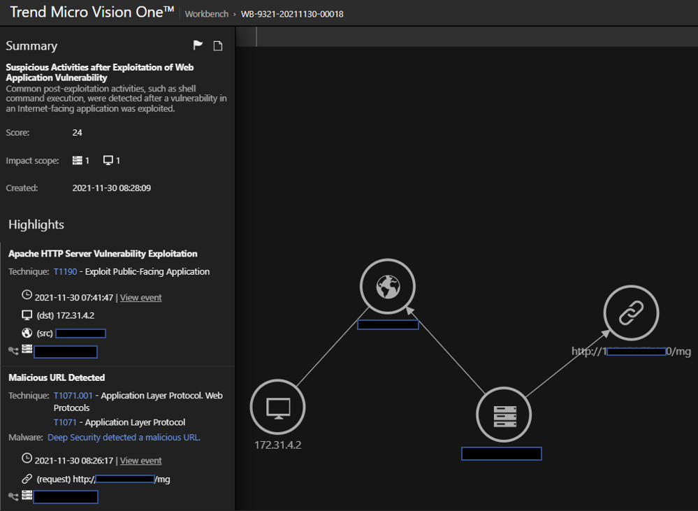 trend-micro-vision-one