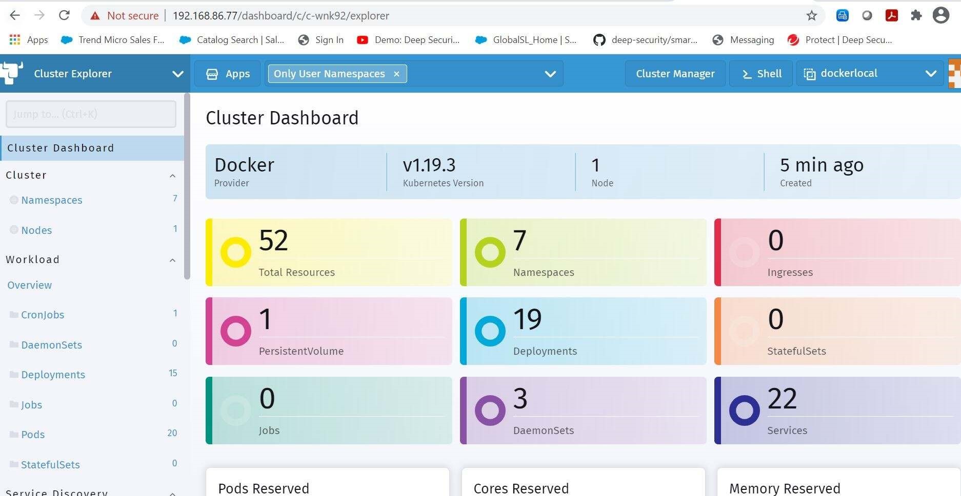 cluster-dashboard