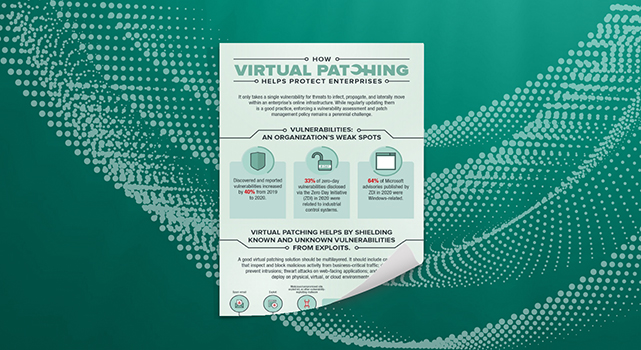 Virtual Patching 101