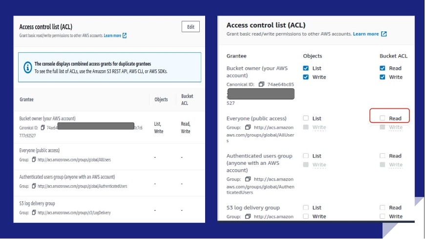10 best practices for S3 bucket security configuration | 趨勢科技