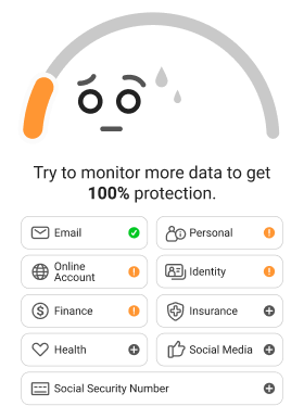 Try to monitor more data to get 100% protection.