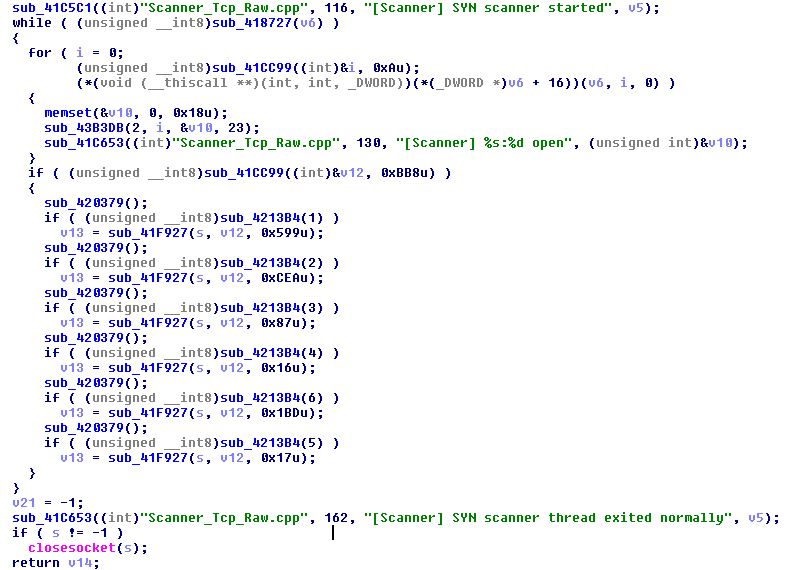 Figure 1. Windows Trojan port scanning code