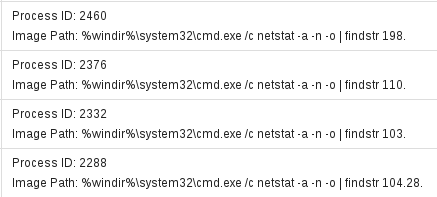 Figure 3. RATANKBA looking for specific IP ranges