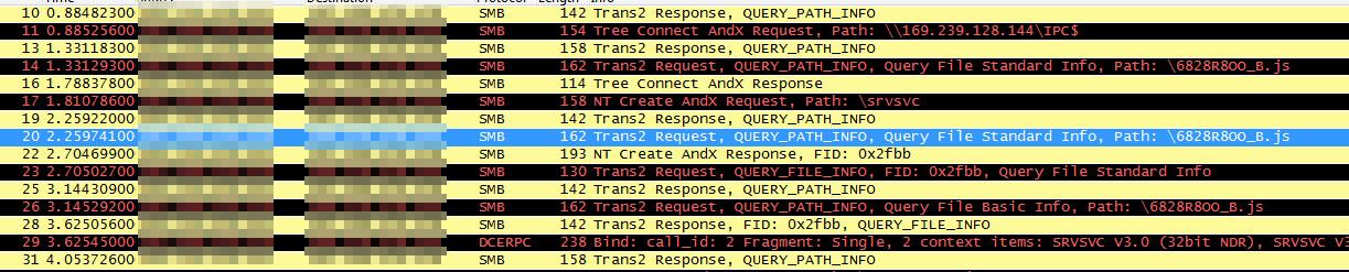 Figure 5. A screen capture of a remote file being accessed through the SMB protocol