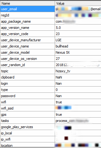 lista de spyware mais recente