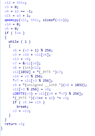 Figure 21. RC4 algorithm to decrypt the configuration